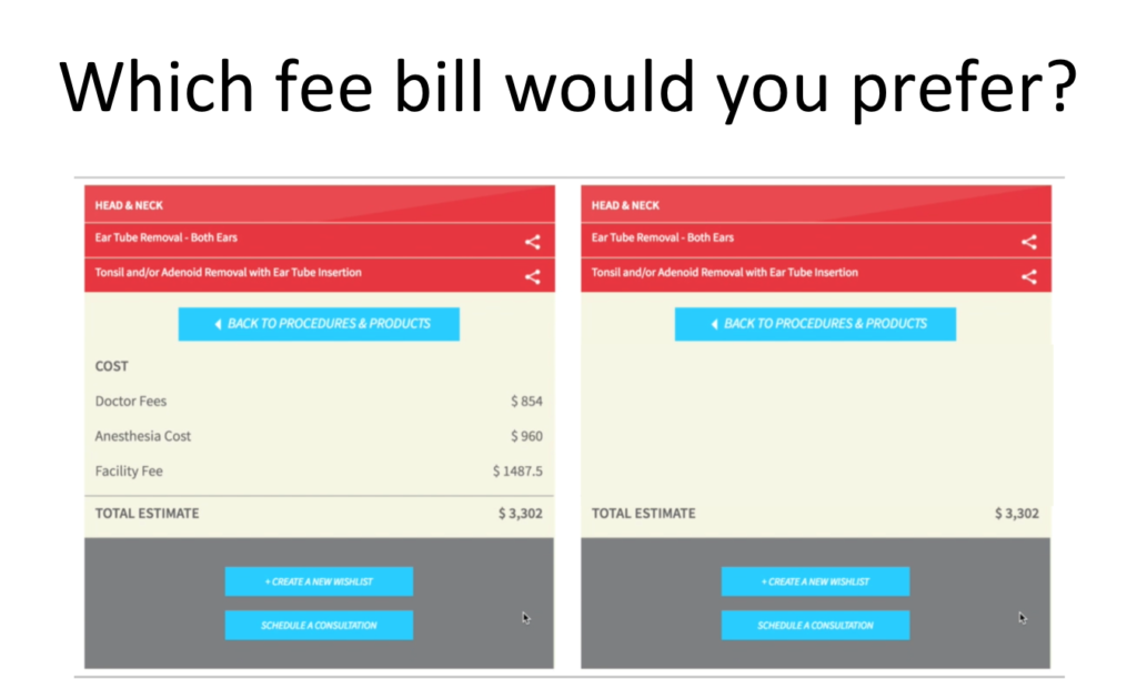 breakdown of costs