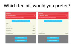 breakdown of costs