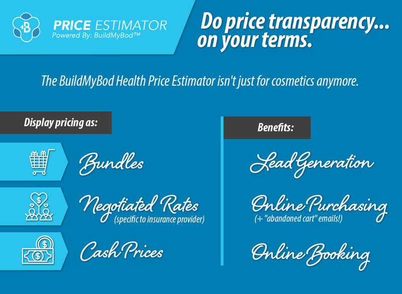 publish your prices